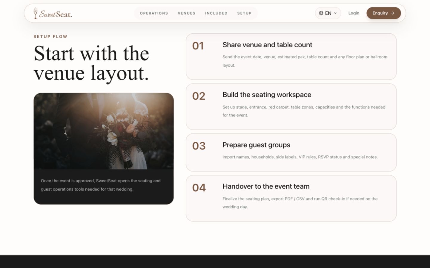 SweetSeat – screenshot 3